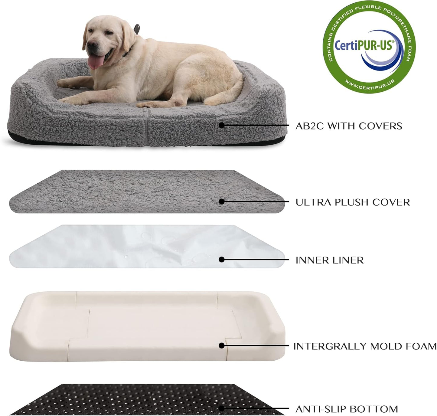  Adjustable Orthopedic Dog Bed for Medium and Large Dogs