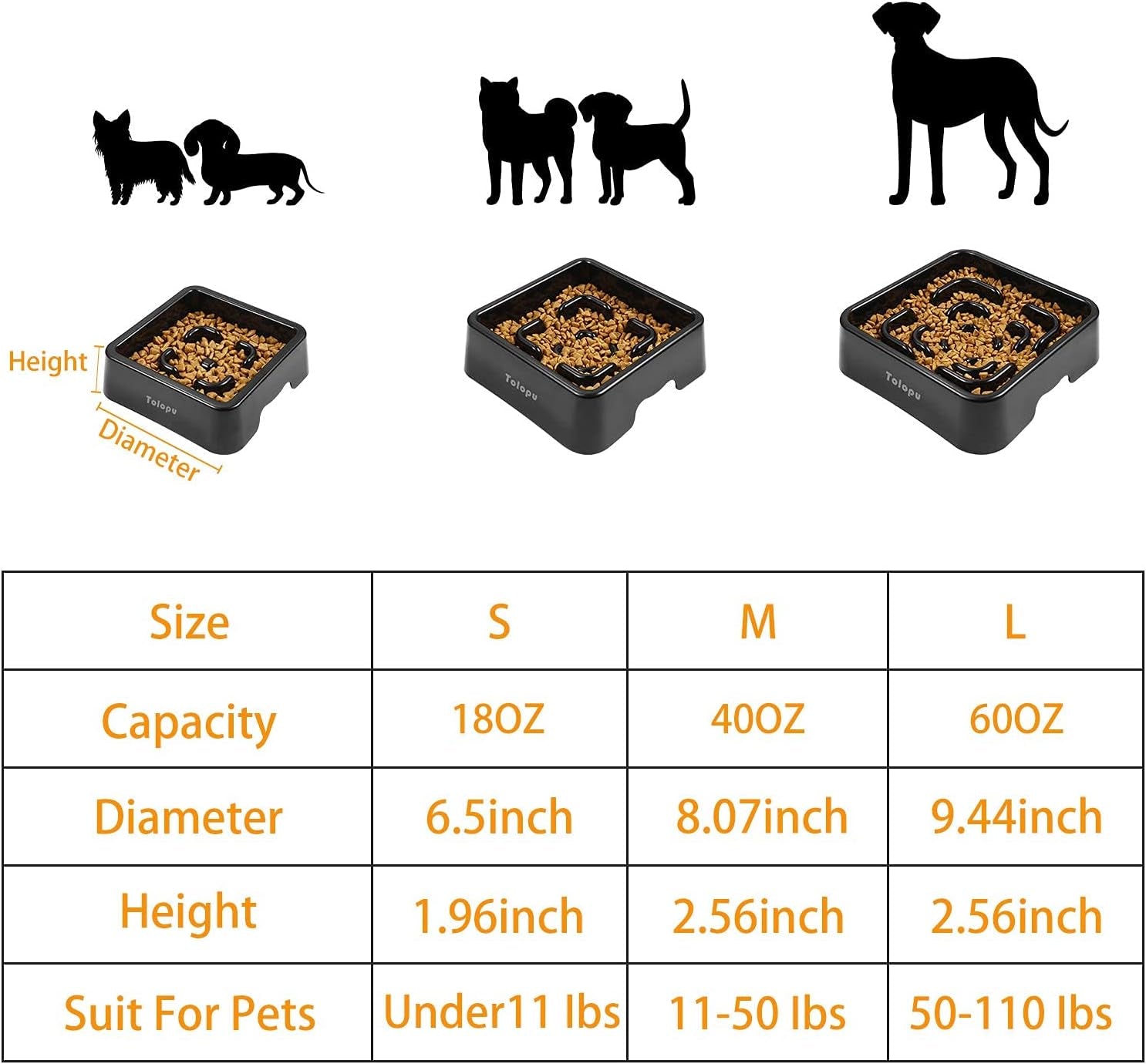 Extra-Large Slow Feeder Dog Bowls(10 Cups Capacity)