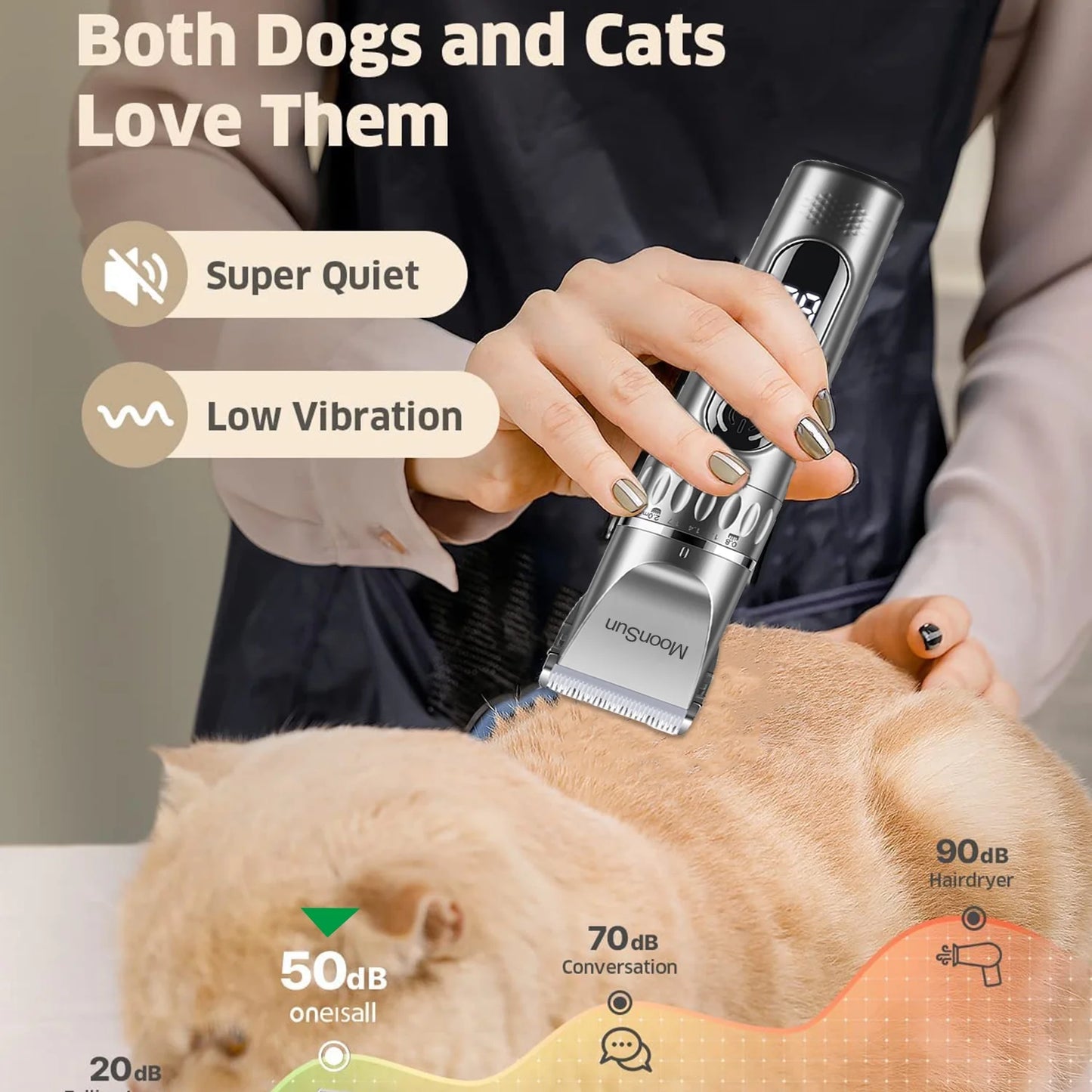 Dog Clippers for Grooming, Cordless Professional Pet Grooming Kit Rechargeable, Adjustable,Led Display & Low Noise Hair Shaver Set for Dogs Cats